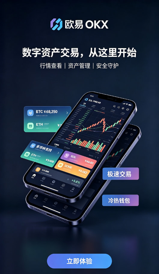 欧交易所app下载官网入金交易指南